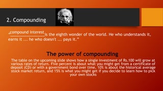 2. Compounding
compound interest
The power of compounding
The table on the upcoming slide shows how a single investment of Rs.100 will grow at
various rates of return. Five percent is about what you might get from a certificate of
deposit (CD) or with a government bond over time, 10% is about the historical average
stock market return, and 15% is what you might get if you decide to learn how to pick
your own stocks
“________________is the eighth wonder of the world. He who understands it,
earns it ... he who doesn't ... pays it.”
 
