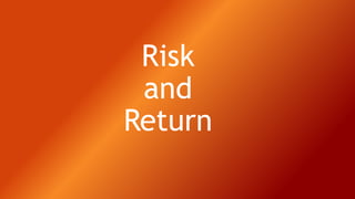 Risk
and
Return
 