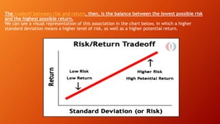 The tradeoff between risk and return, then, is the balance between the lowest possible risk
and the highest possible return.
We can see a visual representation of this association in the chart below, in which a higher
standard deviation means a higher level of risk, as well as a higher potential return.
 