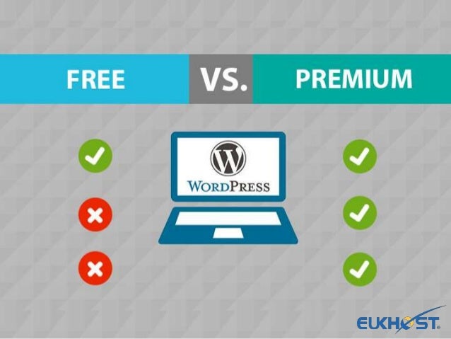 Introducing 5 recommended WordPress themes! Also explains the difference between paid and free