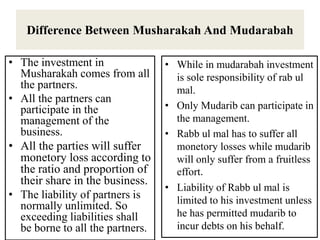 Difference Between Musharakah And Mudarabah
• The investment in
Musharakah comes from all
the partners.
• All the partners can
participate in the
management of the
business.
• All the parties will suffer
monetory loss according to
the ratio and proportion of
their share in the business.
• The liability of partners is
normally unlimited. So
exceeding liabilities shall
be borne to all the partners.
• While in mudarabah investment
is sole responsibility of rab ul
mal.
• Only Mudarib can participate in
the management.
• Rabb ul mal has to suffer all
monetory losses while mudarib
will only suffer from a fruitless
effort.
• Liability of Rabb ul mal is
limited to his investment unless
he has permitted mudarib to
incur debts on his behalf.
 
