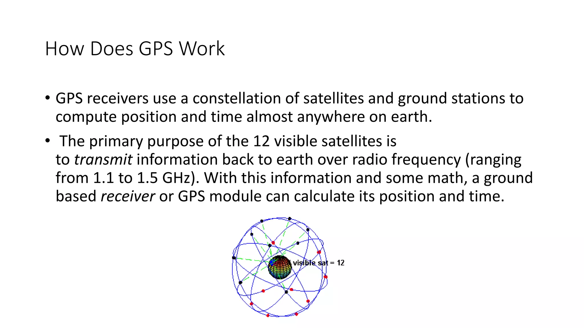 Interfacing GPS with 8051 | PPT