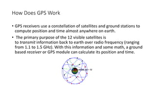 Gps Rerouting Figure Interfacing GPS with 8051 | PDF