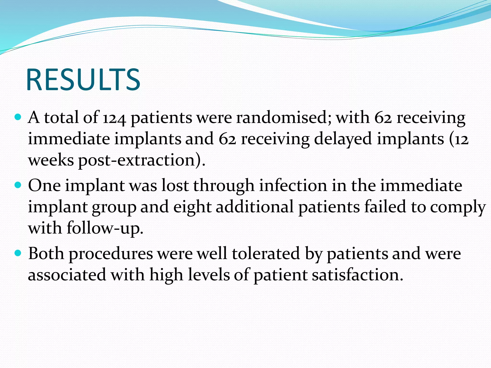 RESULTS
 A total of 124 patients were randomised; with 62 receiving
immediate implants and 62 receiving delayed implants (12
weeks post-extraction).
 One implant was lost through infection in the immediate
implant group and eight additional patients failed to comply
with follow-up.
 Both procedures were well tolerated by patients and were
associated with high levels of patient satisfaction.
 