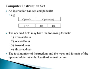 Instruction codes | PPTX