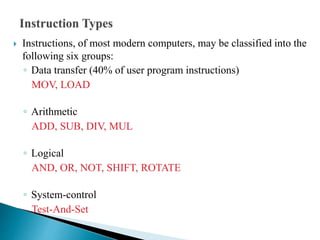 Instruction codes | PPTX