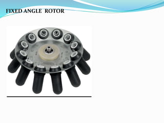 FIXED ANGLE ROTOR
 