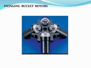 SWINGING BUCKET ROTORS
 