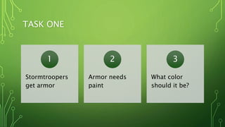 TASK ONE
Stormtroopers
get armor
1
Armor needs
paint
2
What color
should it be?
3
 