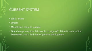 CURRENT SYSTEM
• J2EE servers
• Oracle
• Monolithic, slow to update
• One change requires 10 people to sign off, 10 unit tests, a Star
Destroyer, and a full day of Jenkins deployment
 