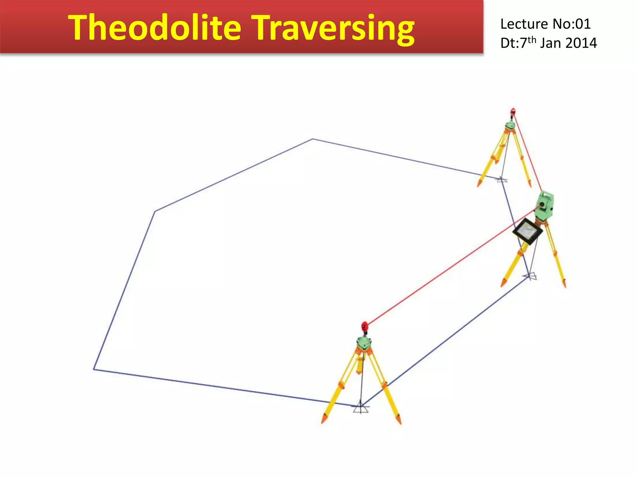 Theodolite Traversing Lecture No:01
Dt:7th Jan 2014
 