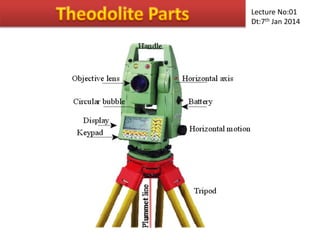Lecture No:01
Dt:7th Jan 2014
 