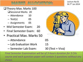 Theory Max. Marks 100
Sessional Marks 20
– Attendance 10
– Test(s) 05
– Assignments 05
• Mid Semester Exam: 20
• Final Semester Exam: 60
• Practical Max. Marks 50
– Attendance 05
– Lab Evaluation Work 15
– Semester Lab Exam: 30 (Test + Viva)
Final Semester Examination will be of 3-hours duration for 3 CHs
course and each question paper will contain 5 questions without any
choice.
Lecture No:01
Dt:7th Jan 2014
 