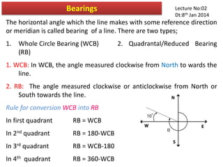 The horizontal angle which the line makes with some reference direction
or meridian is called bearing of a line. There are two types;
1. Whole Circle Bearing (WCB) 2. Quadrantal/Reduced Bearing
(RB)
1. WCB: In WCB, the angle measured clockwise from North to wards the
line.
2. RB: The angle measured clockwise or anticlockwise from North or
South towards the line.
Rule for conversion WCB into RB
In first quadrant RB = WCB
In 2nd quadrant RB = 180-WCB
In 3rd quadrant RB = WCB-180
In 4th quadrant RB = 360-WCB
Bearings Lecture No:02
Dt:8th Jan 2014
 