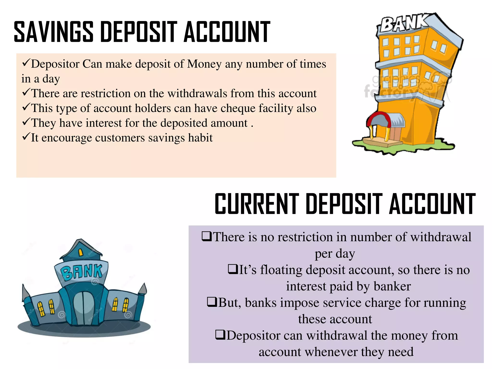 SAVINGS DEPOSIT ACCOUNT
Depositor Can make deposit of Money any number of times
in a day
There are restriction on the withdrawals from this account
This type of account holders can have cheque facility also
They have interest for the deposited amount .
It encourage customers savings habit
CURRENT DEPOSIT ACCOUNT
There is no restriction in number of withdrawal
per day
It’s floating deposit account, so there is no
interest paid by banker
But, banks impose service charge for running
these account
Depositor can withdrawal the money from
account whenever they need
 