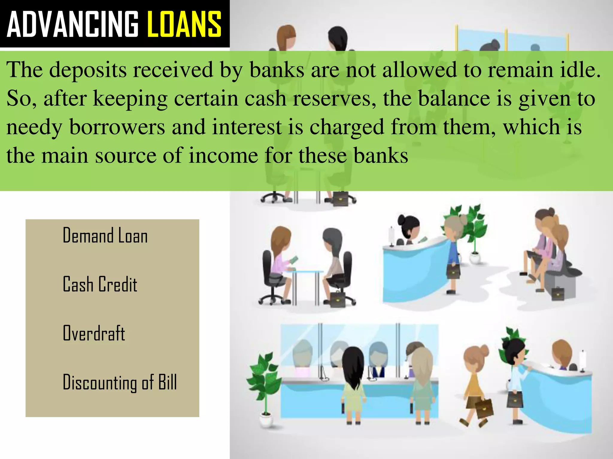 ADVANCING LOANS
The deposits received by banks are not allowed to remain idle.
So, after keeping certain cash reserves, the balance is given to
needy borrowers and interest is charged from them, which is
the main source of income for these banks
Demand Loan
Cash Credit
Overdraft
Discounting of Bill
 