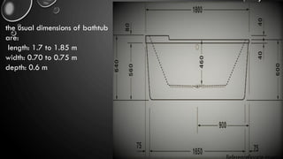 the usual dimensions of bathtub
are:
length: 1.7 to 1.85 m
width: 0.70 to 0.75 m
depth: 0.6 m
 