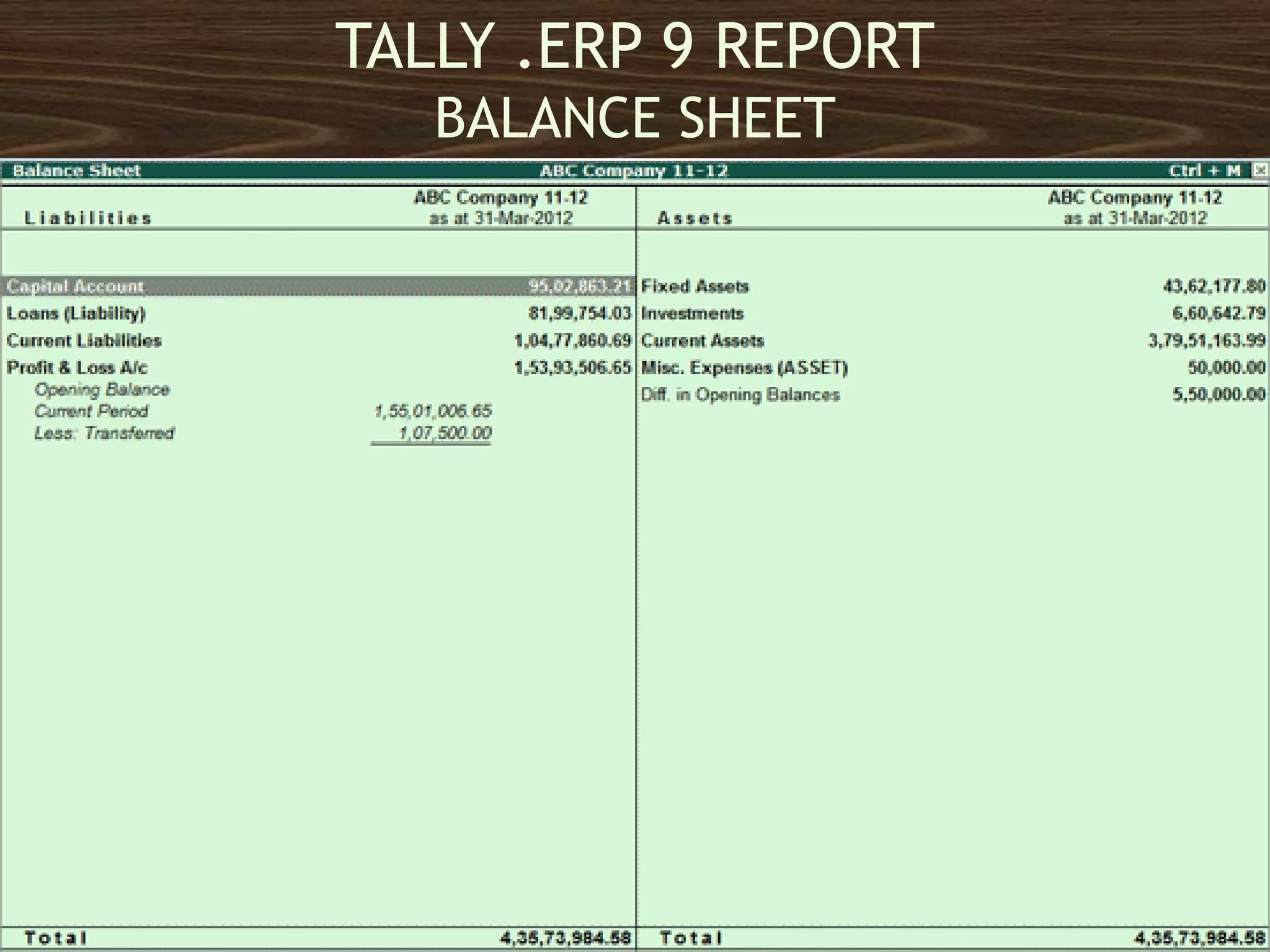 TALLY .ERP 9 REPORT
BALANCE SHEET
 