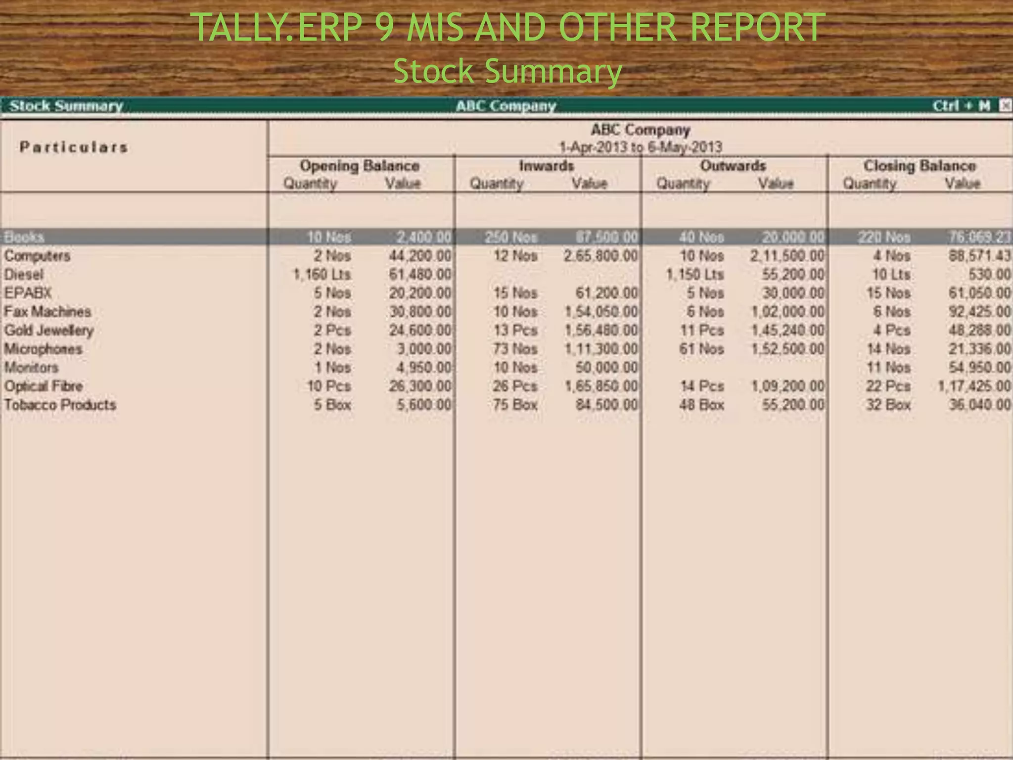TALLY.ERP 9 MIS AND OTHER REPORT
Stock Summary
 