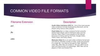 COMMON VIDEO FILE FORMATS
Filename Extension
.avi
.flv
.mkv
Description
Audio Video Interleave (AVI) file , one of the most popular
video containers formats developed by Microsoft, can be
played using various video players.
Flash Video file is a video container format using the
Adobe Flash Player used to distribute video over the
Internet. Flash Video is very popular on the internet
because it is being used by YouTube, Google Video,
Yahoo Video, and many others.
Matroska Video file is an open video container format and
can hold an unlimited number of video, audio and pictures
in a single file. It is ideal as storage for High Definition
video files. MKV files are similar to .AVI and .MOV but its
open and free format is an advantage . MKV files can be
played in Palm and Pocket PCs.
 