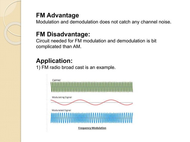 AM FM PM