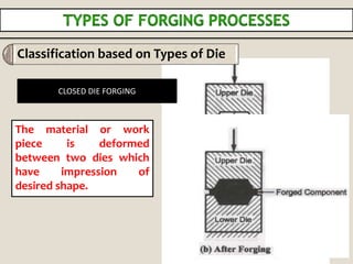 Hubbing Process Manufacturing Processes | PPTX