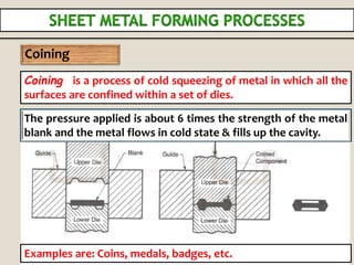 Coining Process. Examples Manufacturing Processes | PPTX