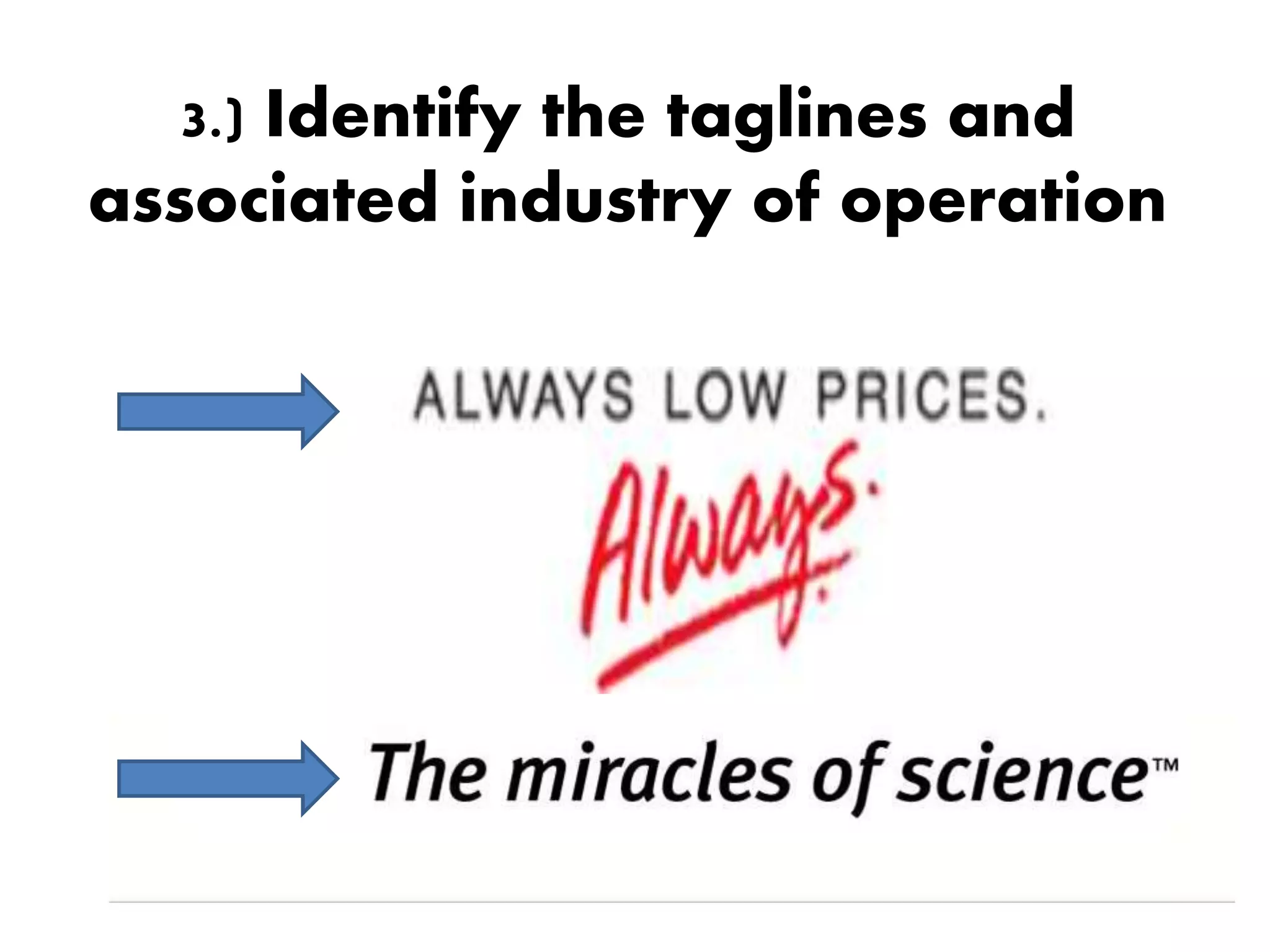 Biz Quiz PPT Free Download biz-quiz-ppt-free-download