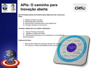 Os 4 Principais pilares da transformação digital que são a base para
Cielo:
1) Plataforma Aberta via APIs.
2) Metodologia ágil e Dev/OPS.
3) Experimentar constantemente novas plataformas
4) Inovação centrada no ser Humano.
Inovação voltada para um modelo colaborativo:
1) Design Thinking e Cocriação.
2) Agilidade no Desenvolvimento.
3) Relacionamento próximo com ecossistema e comunidade de
desenvolvedores.
Potencial da Cielo:
• Mais de 200 milhões de potenciais clientes com cartões.
• Por volta de 2 milhões de estabelecimentos comerciais.
APIs: O caminho para
Inovação aberta
 