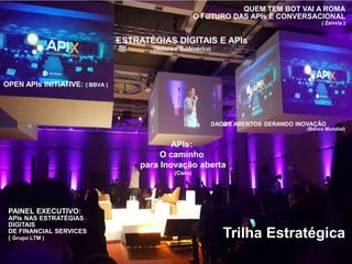 Trilha Estratégica
OPEN APIs INITIATIVE: ( BBVA )
QUEM TEM BOT VAI A ROMA
O FUTURO DAS APIs É CONVERSACIONAL
( Zenvia )
PAINEL EXECUTIVO:
APIs NAS ESTRATÉGIAS
DIGITAIS
DE FINANCIAL SERVICES
( Grupo LTM )
DADOS ABERTOS GERANDO INOVAÇÃO
(Banco Mundial)
APIs:
O caminho
para Inovação aberta
(Cielo)
ESTRATÉGIAS DIGITAIS E APIs
(Natura e SulAmérica)
 