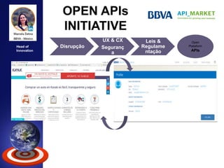 OPEN APIs
INITIATIVE
Head of
Innovation
Disrupção
UX & CX
Seguranç
a
Leis &
Regulame
ntação
Open
Plataform
APIs
 