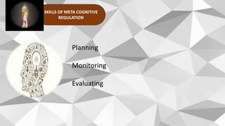 SKILLS OF META COGNITIVE
REGULATION
Planning
Monitoring
Evaluating
 