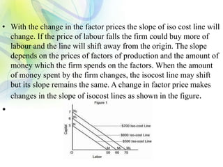 • With the change in the factor prices the slope of iso cost line will
change. If the price of labour falls the firm could buy more of
labour and the line will shift away from the origin. The slope
depends on the prices of factors of production and the amount of
money which the firm spends on the factors. When the amount
of money spent by the firm changes, the isocost line may shift
but its slope remains the same. A change in factor price makes
changes in the slope of isocost lines as shown in the figure.
•
 