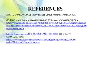 REFERENCES
JAIN, T., & OHRI, V. (2010). INDIFFERENCE CURVE ANALYSIS. AMBALA: V.K.
GOOGLE. (n.d.). Retrieved MARCH SUNDAY, 2018, from WWW.GOOGLE.COM:
https://www.google.co.in/search?q=INDIFFERENCE+CURVE+ANALYSIS&dcr=0&sourc
e=lnms&tbm=isch&sa=X&ved=0ahUKEwjr_Z7trPvZAhWI6Y8KHRtGBEAQ_AUIDSgE&b
iw=1366&bih=613
http://wikieducator.org/ISO_QUANT_AND_ISOCOST ISOQUANT
CURVE,ISOCOST
https://www.bing.com/search?FORM=INCOH2&PC=IC03&PTAG=ICO-
e05ce23b&q=iso%20cost%20curve
 