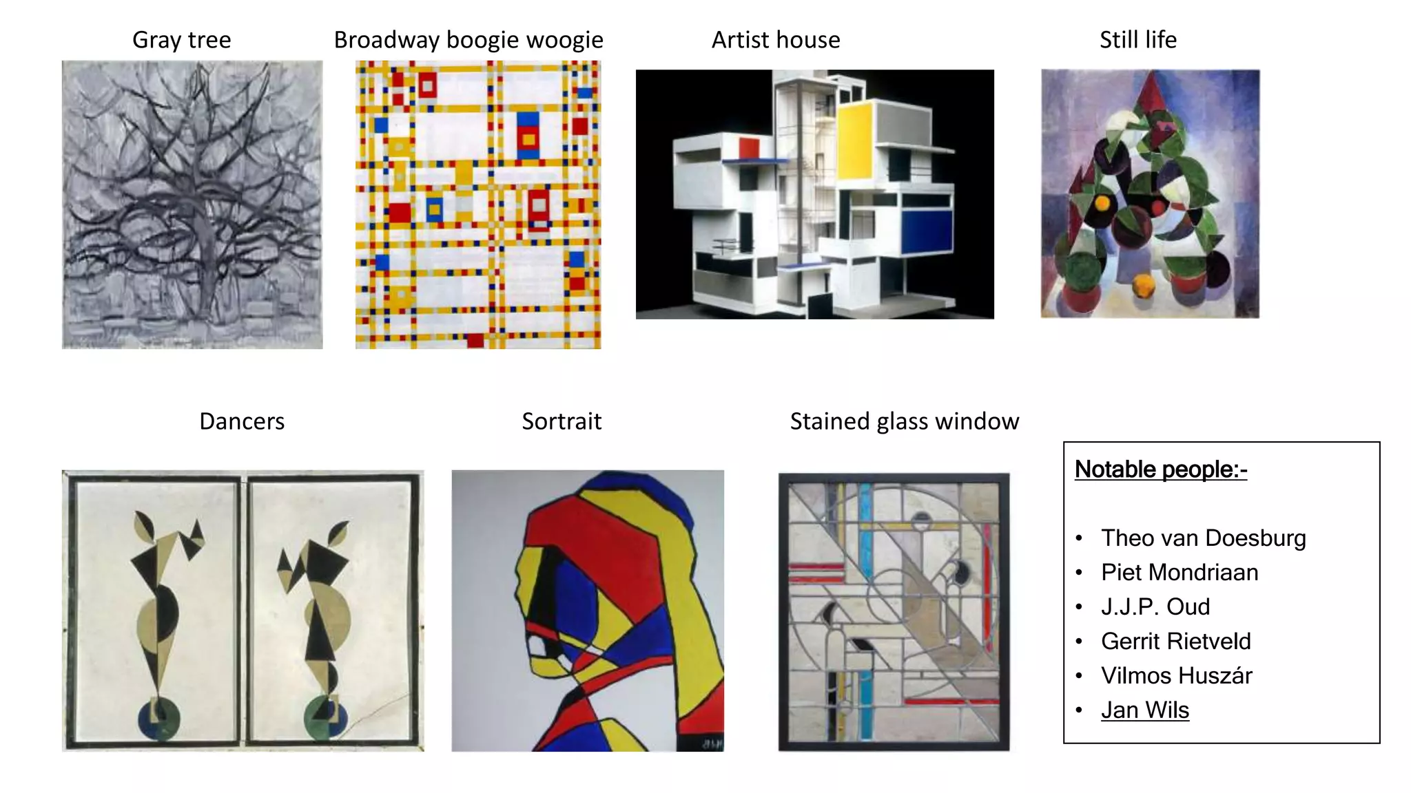 Notable people:-
• Theo van Doesburg
• Piet Mondriaan
• J.J.P. Oud
• Gerrit Rietveld
• Vilmos Huszár
• Jan Wils
Artist houseBroadway boogie woogieGray tree Still life
Dancers Sortrait Stained glass window
 