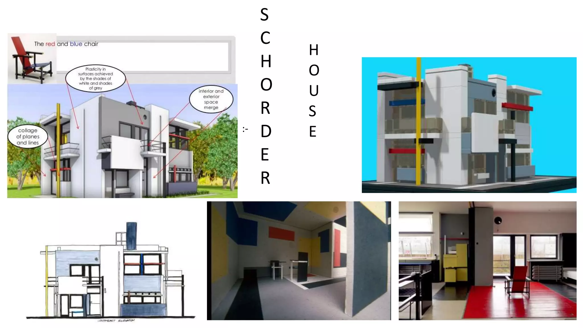 :-
S
C
H
O
R
D
E
R
H
O
U
S
E
 