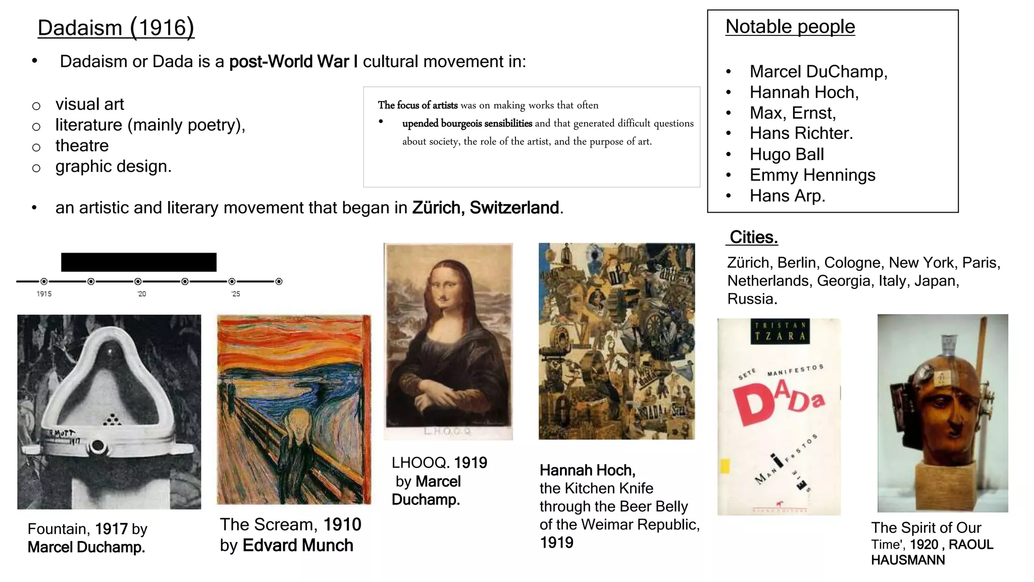 Dadaism (1916)
• Dadaism or Dada is a post-World War I cultural movement in:
o visual art
o literature (mainly poetry),
o theatre
o graphic design.
• an artistic and literary movement that began in Zürich, Switzerland.
The focus of artists was on making works that often
• upended bourgeois sensibilities and that generated difficult questions
about society, the role of the artist, and the purpose of art.
Fountain, 1917 by
Marcel Duchamp.
Hannah Hoch,
the Kitchen Knife
through the Beer Belly
of the Weimar Republic,
1919
LHOOQ. 1919
by Marcel
Duchamp.
Notable people
• Marcel DuChamp,
• Hannah Hoch,
• Max, Ernst,
• Hans Richter.
• Hugo Ball
• Emmy Hennings
• Hans Arp.
Cities.
The Spirit of Our
Time', 1920 , RAOUL
HAUSMANN
The Scream, 1910
by Edvard Munch
Zürich, Berlin, Cologne, New York, Paris,
Netherlands, Georgia, Italy, Japan,
Russia.
 