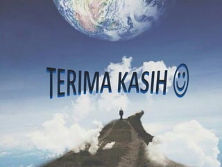 Komunikasi Verbal & Non-Verbal