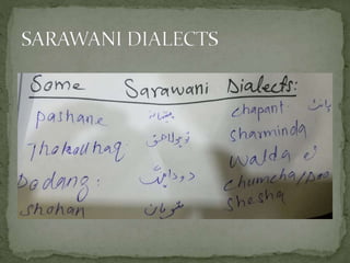 dialect  