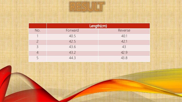 Contoh Slide Presentation Fyp 1