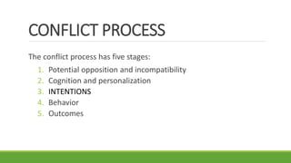 CONFLICT PROCESS
The conflict process has five stages:
1. Potential opposition and incompatibility
2. Cognition and personalization
3. INTENTIONS
4. Behavior
5. Outcomes
 