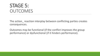 STAGE 5:
OUTCOMES
The action_ reaction interplay between conflicting parties creates
consequences.
Outcomes may be functional (if the conflict improves the group
performance) or dysfunctional (if it hinders performance).
 