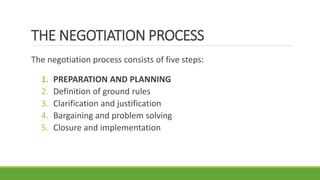 THE NEGOTIATION PROCESS
The negotiation process consists of five steps:
1. PREPARATION AND PLANNING
2. Definition of ground rules
3. Clarification and justification
4. Bargaining and problem solving
5. Closure and implementation
 