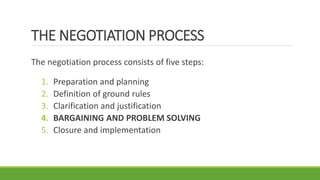 THE NEGOTIATION PROCESS
The negotiation process consists of five steps:
1. Preparation and planning
2. Definition of ground rules
3. Clarification and justification
4. BARGAINING AND PROBLEM SOLVING
5. Closure and implementation
 