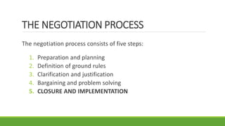 THE NEGOTIATION PROCESS
The negotiation process consists of five steps:
1. Preparation and planning
2. Definition of ground rules
3. Clarification and justification
4. Bargaining and problem solving
5. CLOSURE AND IMPLEMENTATION
 