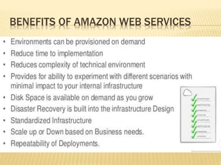 BENEFITS OF AMAZON WEB SERVICES
 