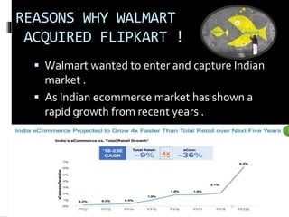 REASONS WHY WALMART
ACQUIRED FLIPKART !
Walmart wanted to enter and capture Indian
market .
As Indian ecommerce market has shown a
rapid growth from recent years .
