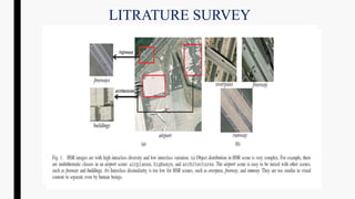 Remote Sensing Scene Classification by Unsupervised Representation ...