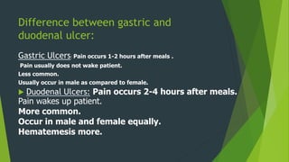 Difference between gastric and
duodenal ulcer:
Gastric Ulcers: Pain occurs 1-2 hours after meals .
Pain usually does not wake patient.
Less common.
Usually occur in male as compared to female.
 Duodenal Ulcers: Pain occurs 2-4 hours after meals.
Pain wakes up patient.
More common.
Occur in male and female equally.
Hematemesis more.
 