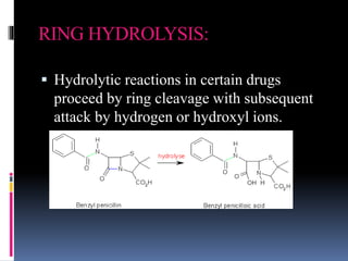 RING HYDROLYSIS:
 Hydrolytic reactions in certain drugs
proceed by ring cleavage with subsequent
attack by hydrogen or hydroxyl ions.
 